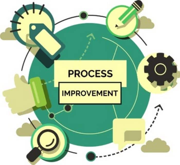 What Exactly Is Process Improvement