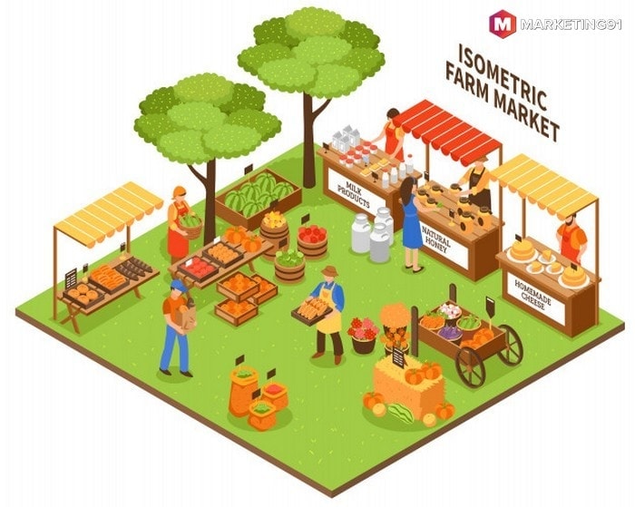 Agriculture Trade Shows