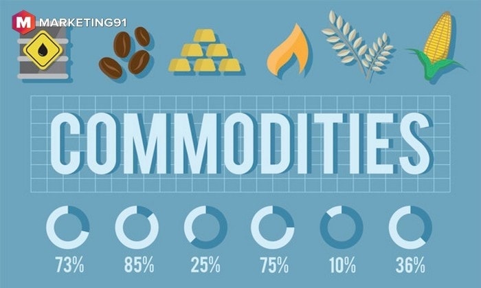 Types of Goods