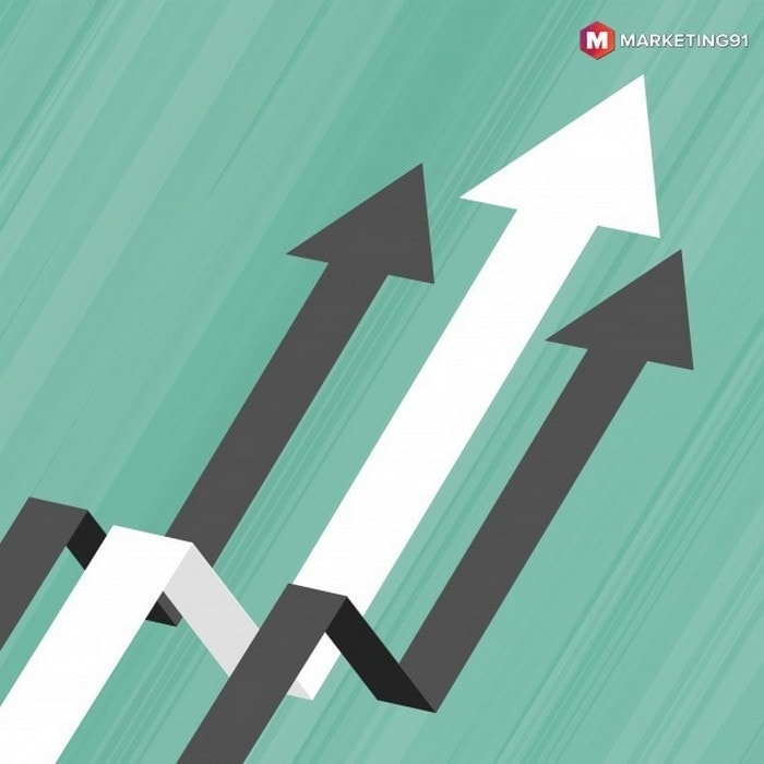 Strategies of capacity planning