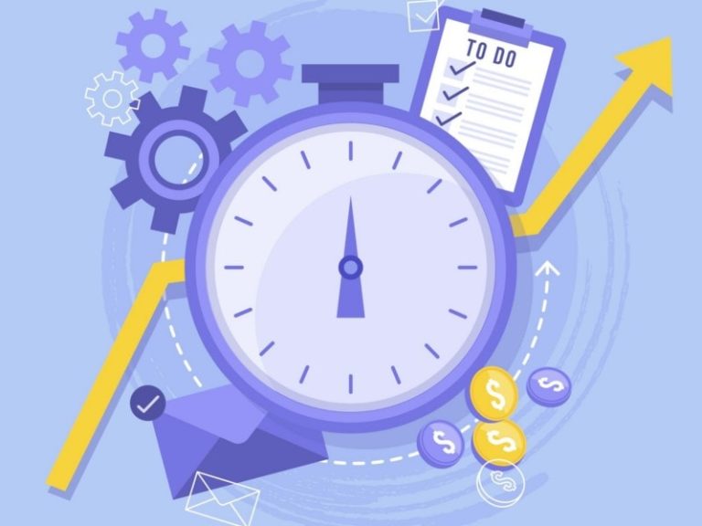 processing time processing time