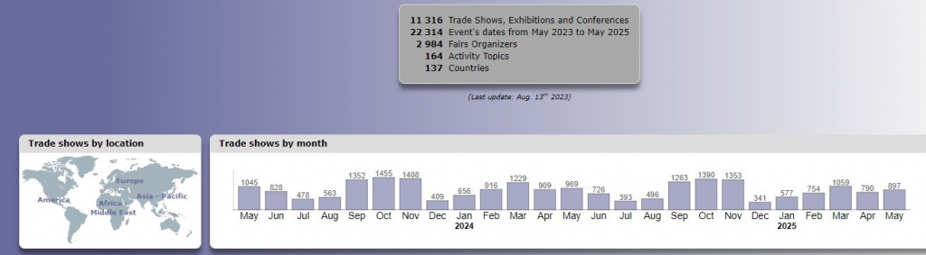 Trade Show