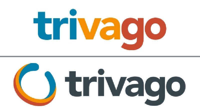 Business Model of Trivago - 2