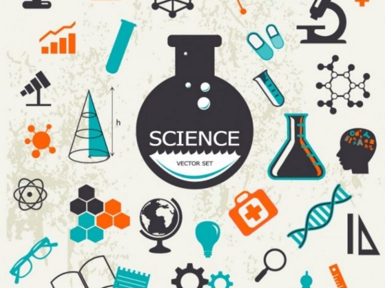 Management Science - Concept, Characteristics and Tools | Marketing91