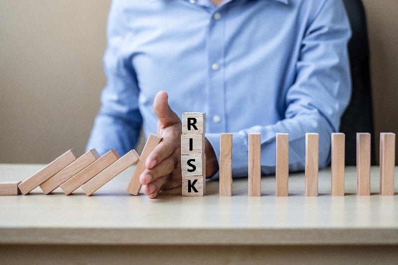 Meaning and Explaination of risk matrix