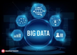 Characteristics of Big data