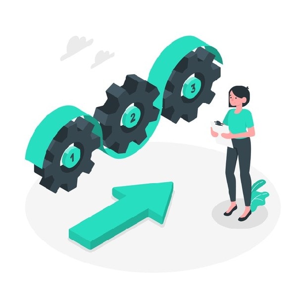 Project management ensures managed process