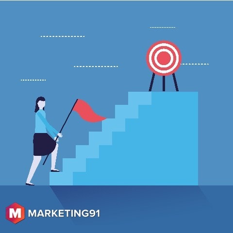 Provide growth opportunities