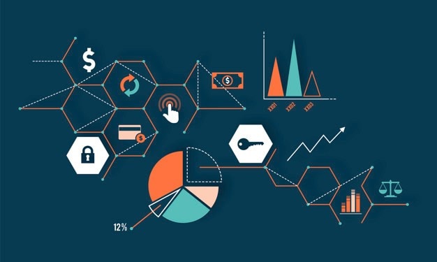 Characteristics of Descriptive Research