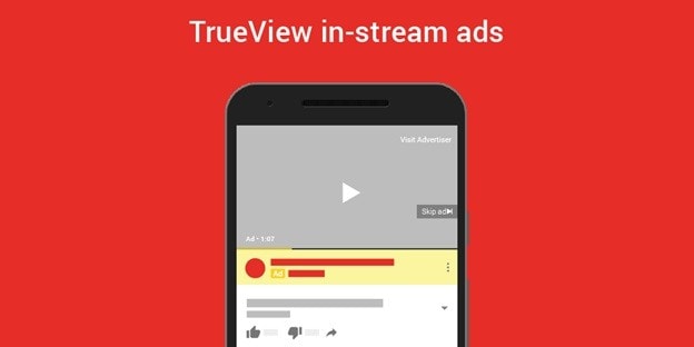 In-stream Ads