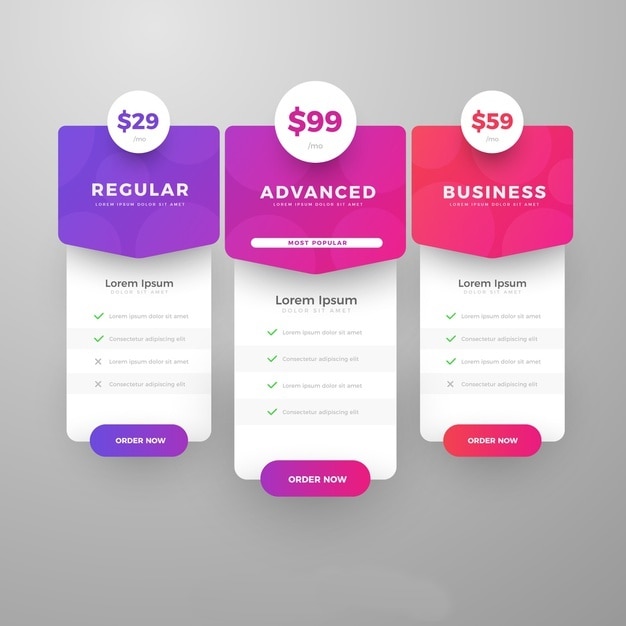 Rate Card Meaning Soakploaty