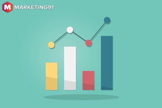 Understanding of the incidence rate