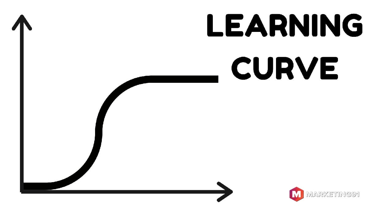 The Learning Curve