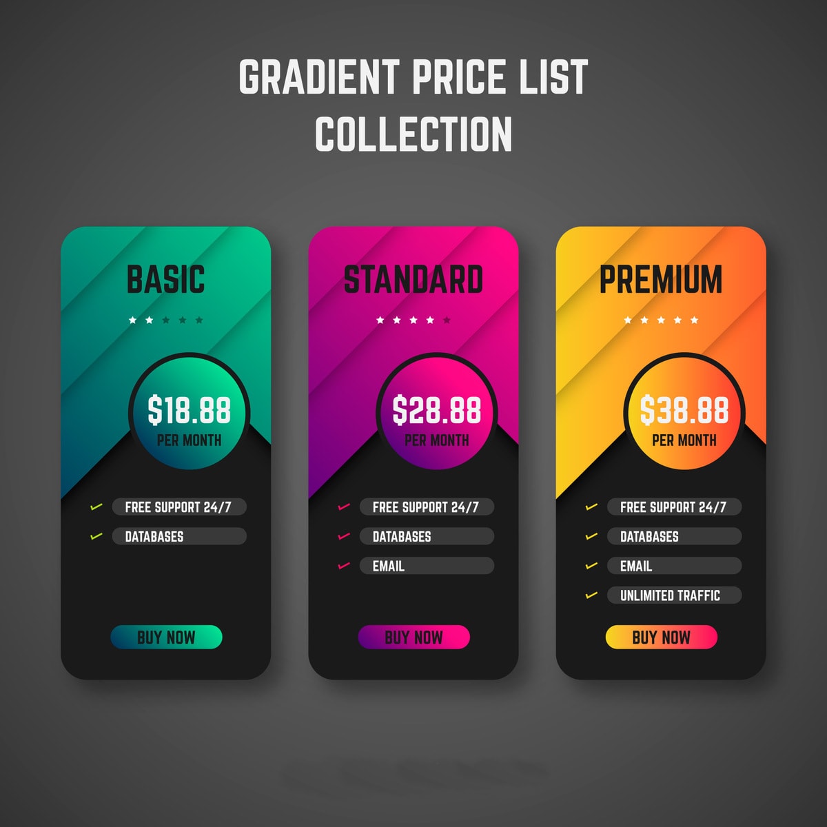 What Is A Rate Card