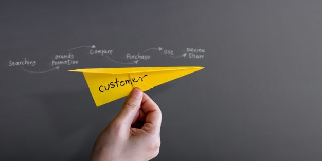 Achieving company goals via a customer-centric approach