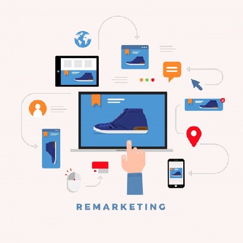 Different types of Remarketing