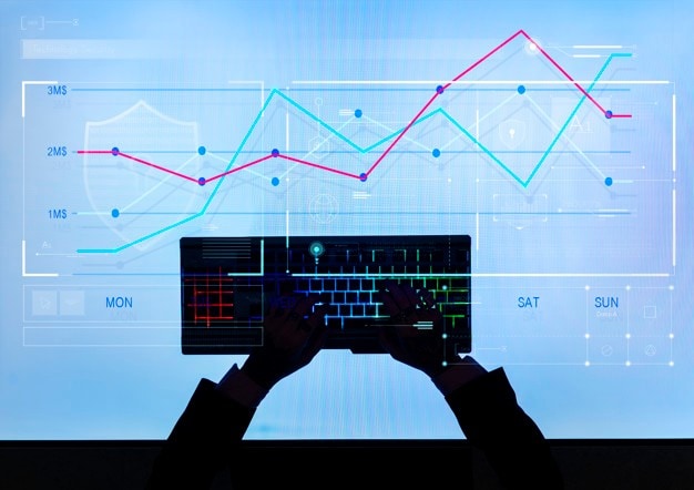 How does the Resource Allocation work