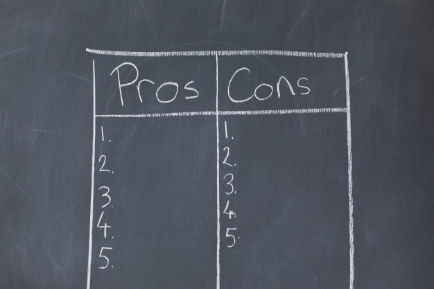 Disadvantages of Diversification