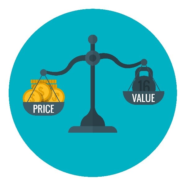 Disadvantages of value-based pricing