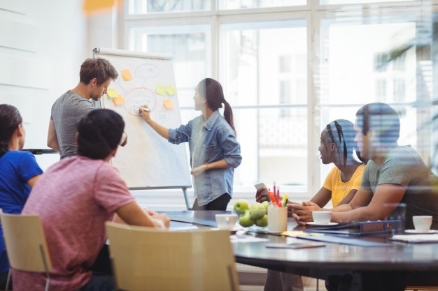 Employee survey questions related to workplace