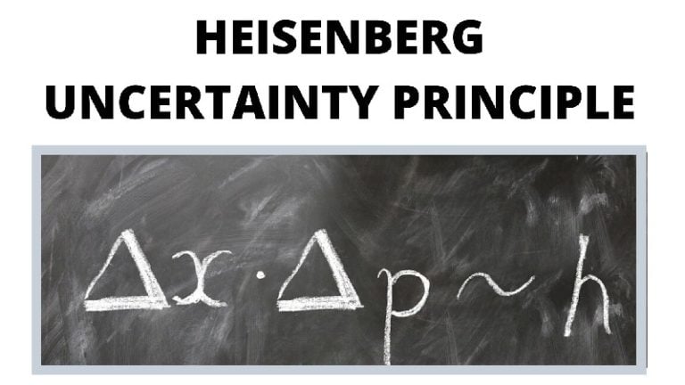 energy state and time in heisenberg principle