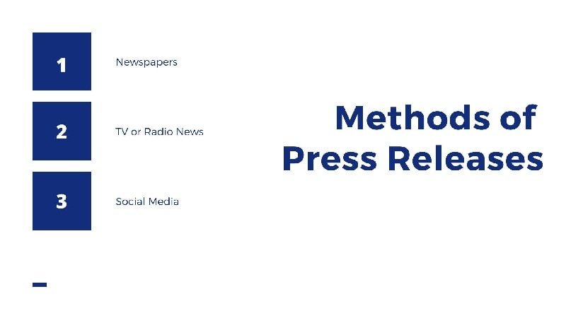 Methods of Press Releases