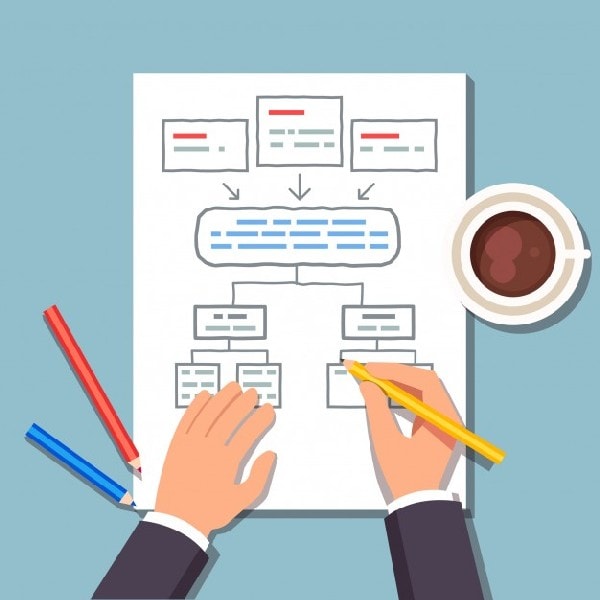 Principles of Organizational charts