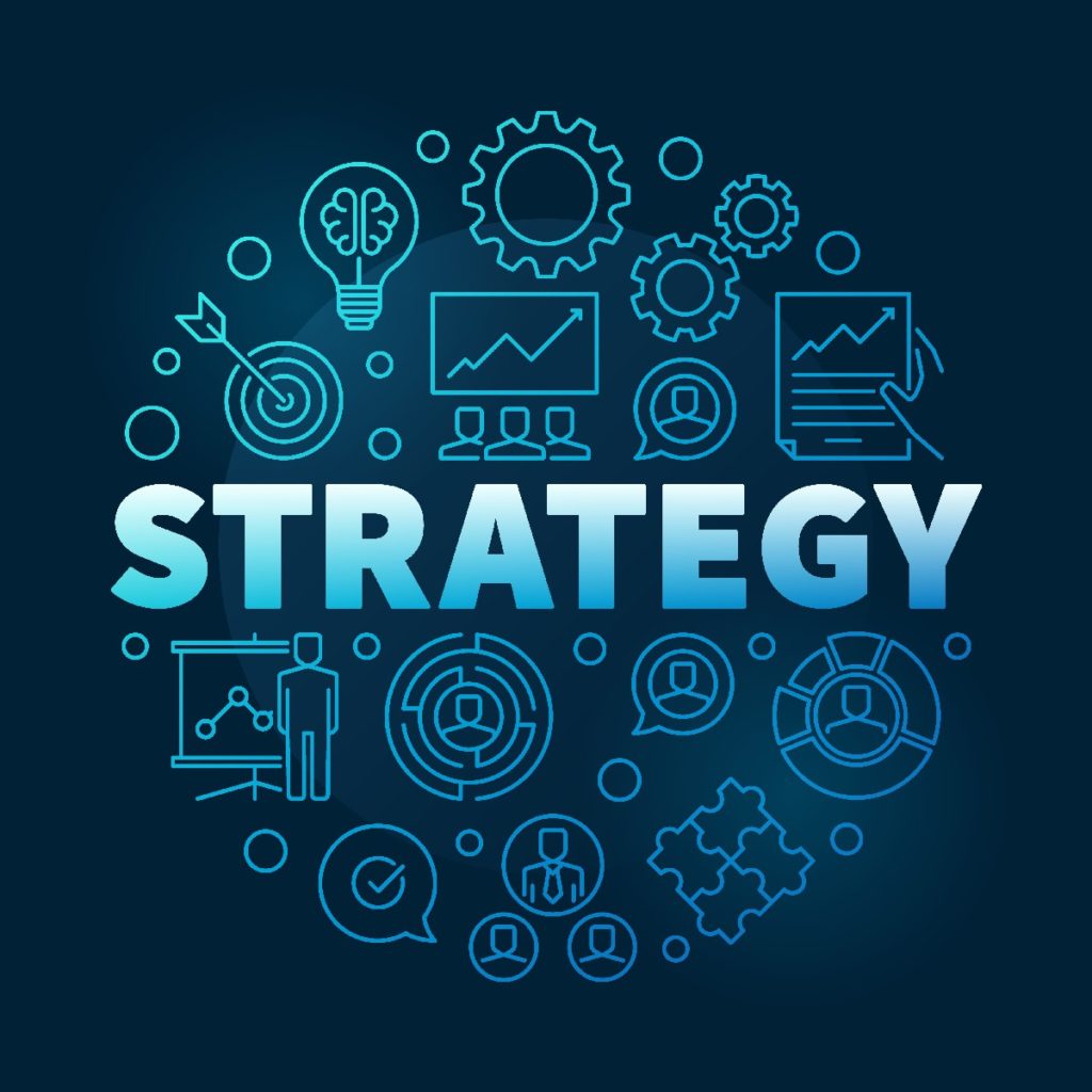 research on business strategy