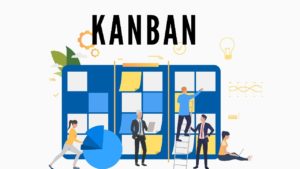 The History of the Concepts of Kanban
