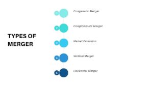 merger marketing91 examples