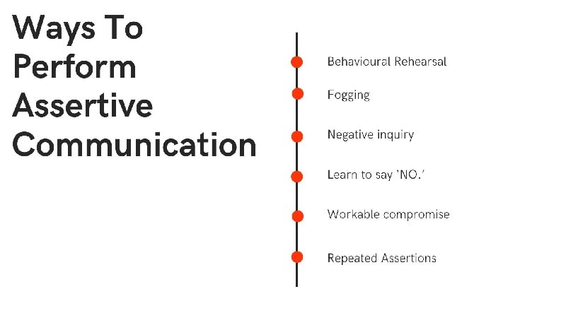 Ways to perform Assertive Communication