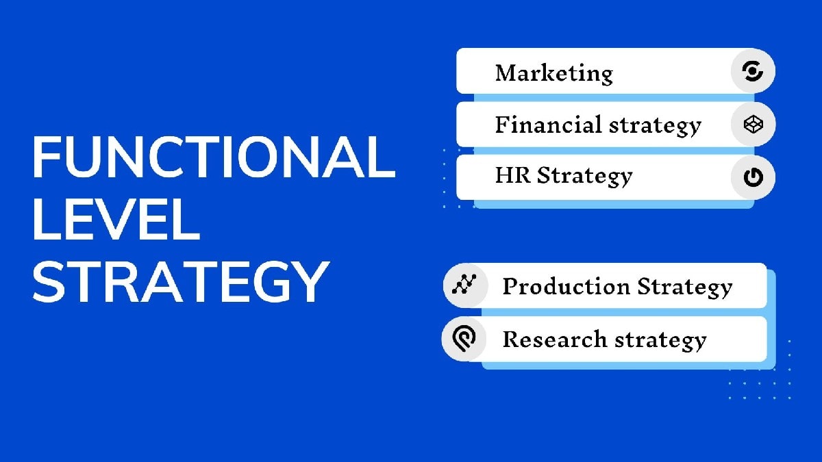 functional level strategy case study