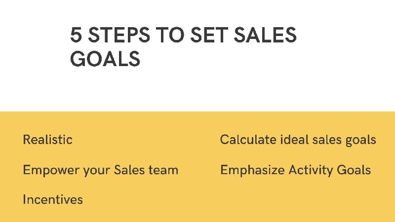 5 Steps to Set Sales Goals