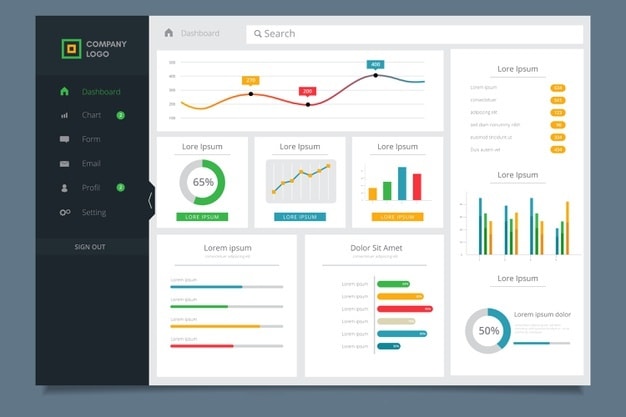 How to create a Sales Dashboard