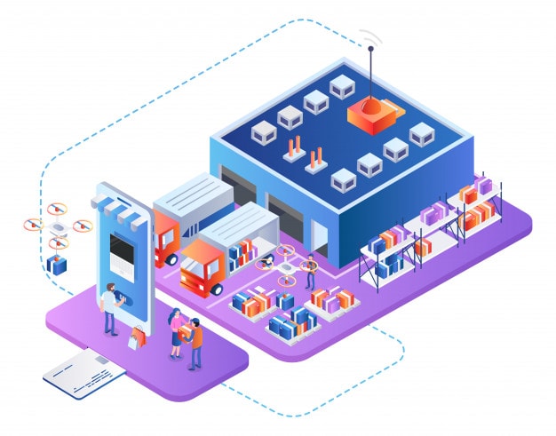 Importance of Supply Chain Management