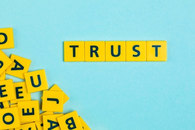 Importance of Trustworthiness