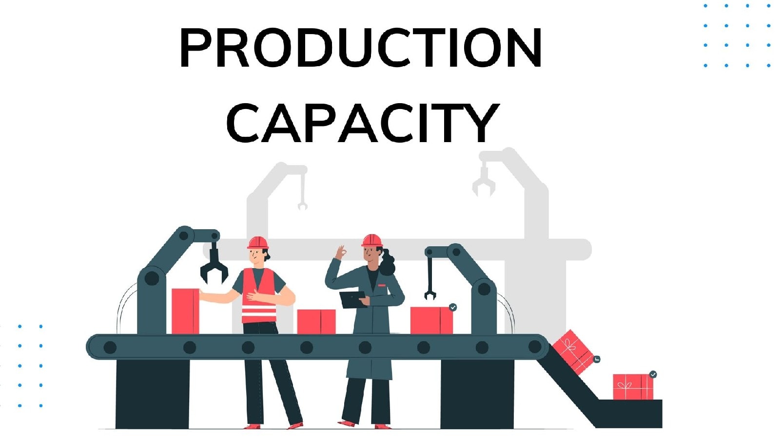 production capacity in business plan example