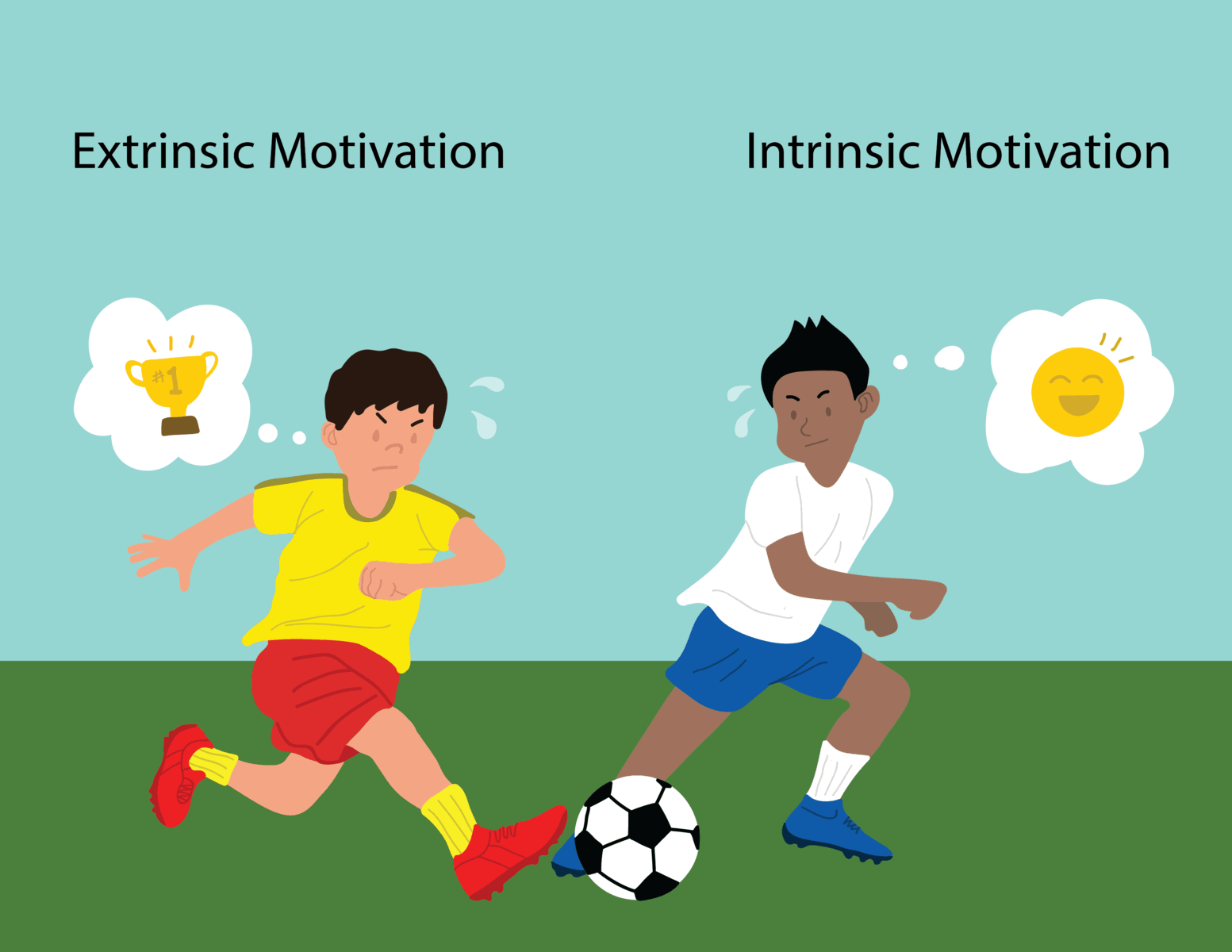 intrinsic motivation vs extrinsic motivation definitions