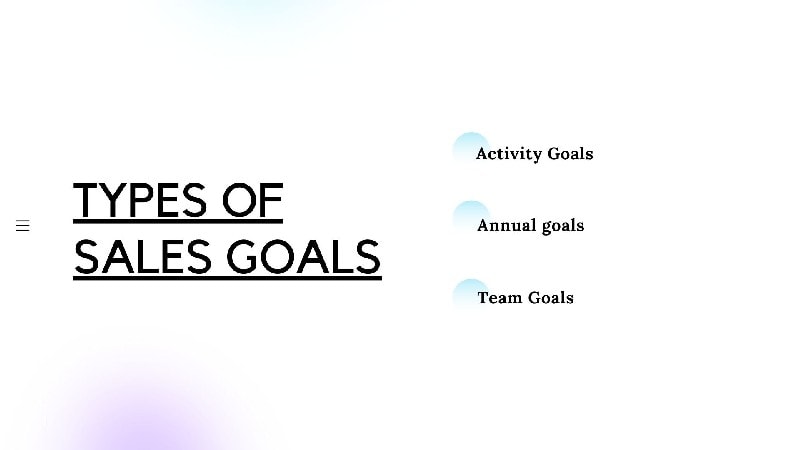 Types of Sales Goals