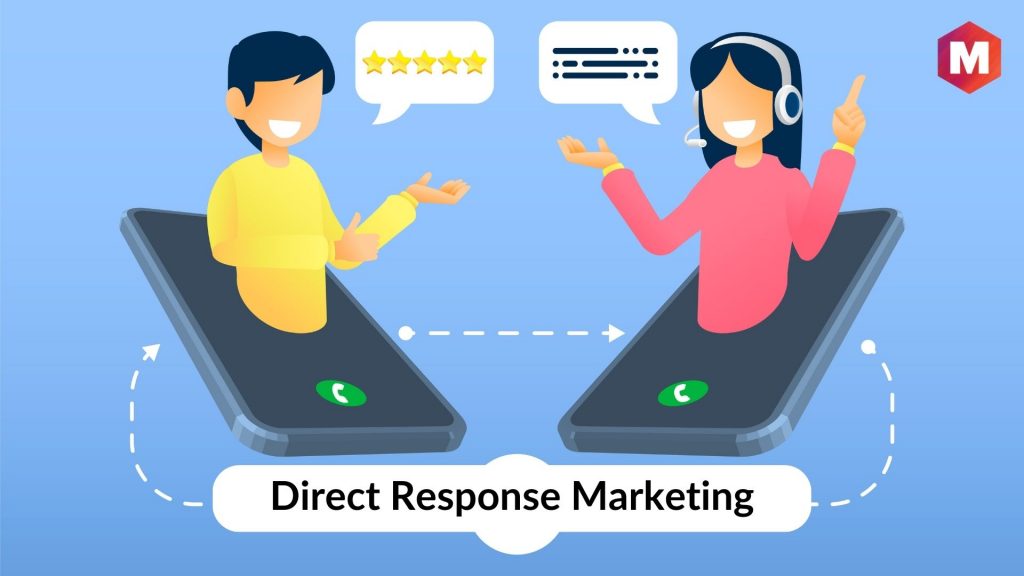 What is Direct Response Marketing