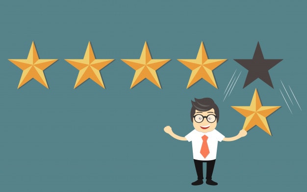 Top Qualities important for mastering the Persuasion Skills