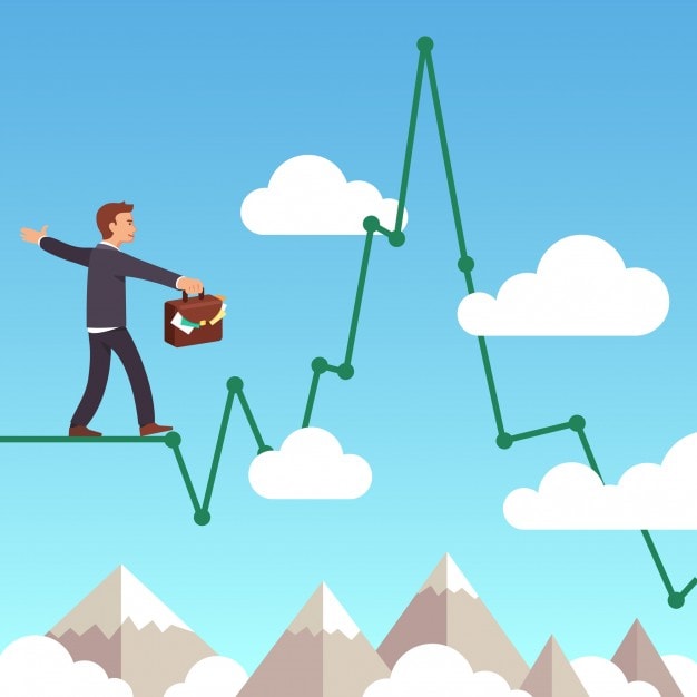 Risk Management