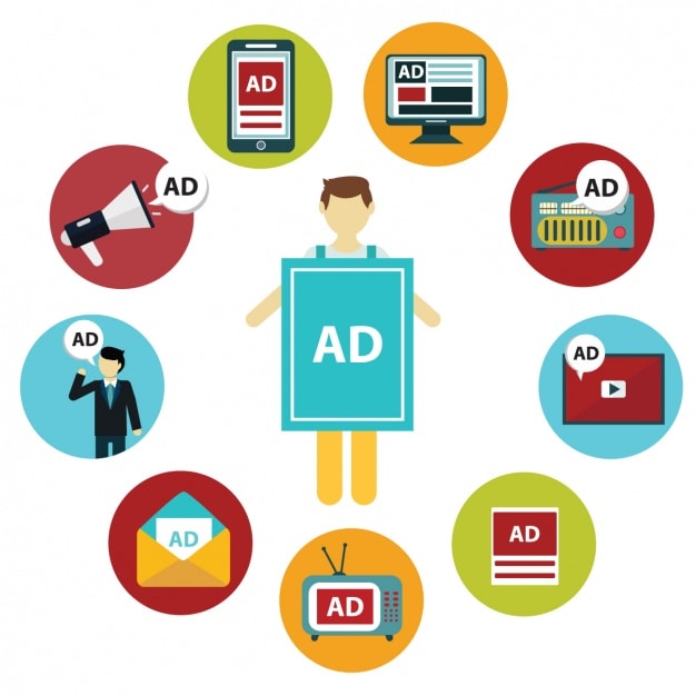 Types of Advertisements