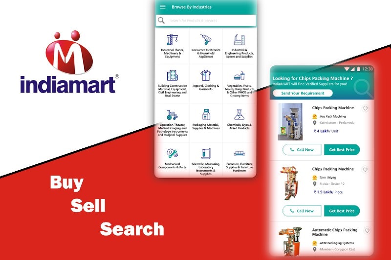 Marketing Strategies of IndiaMART