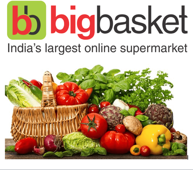 Revenue Generations by Business Model of Big Basket