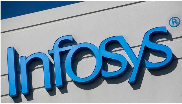 Revenue Model for Infosys