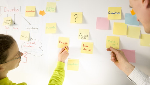 Various Concepts of Business Agility