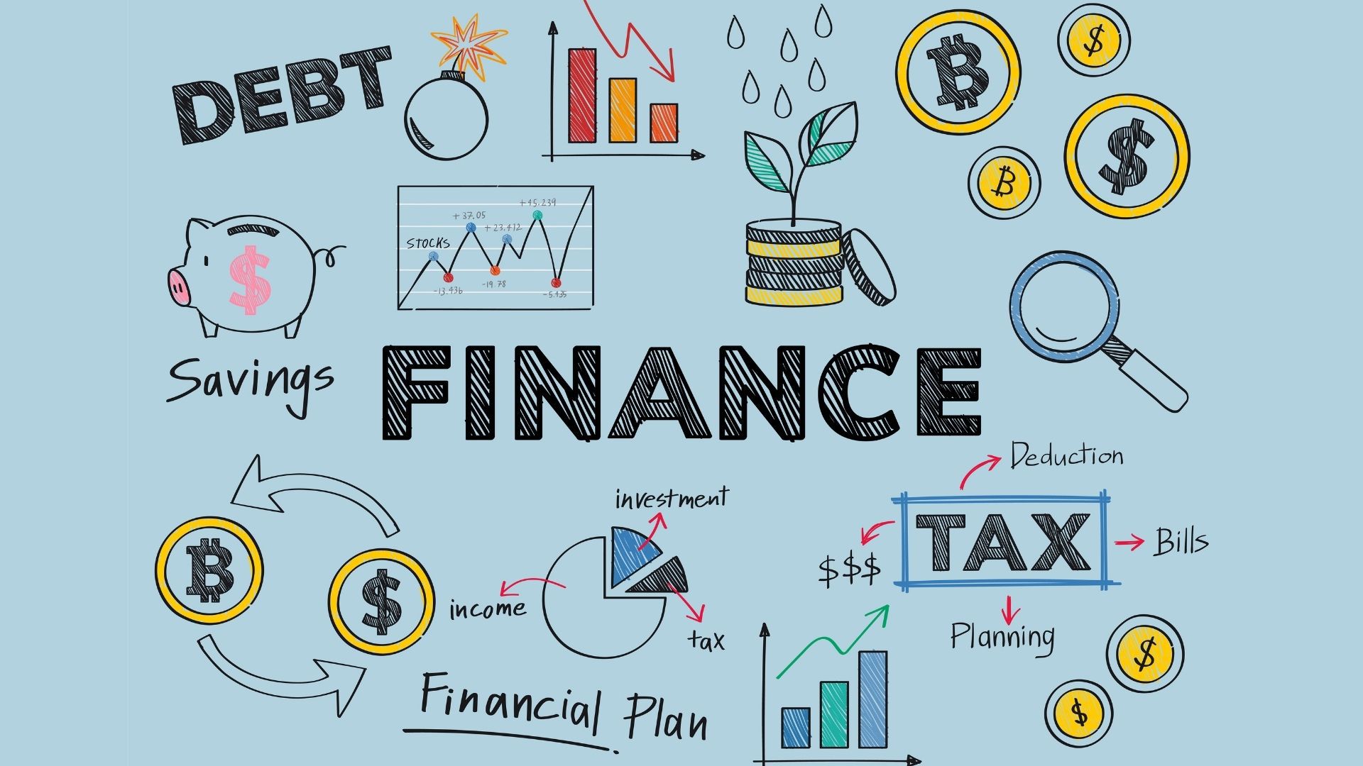 Financial Performance Definition, Analysis & Measures Explained |  Marketing91