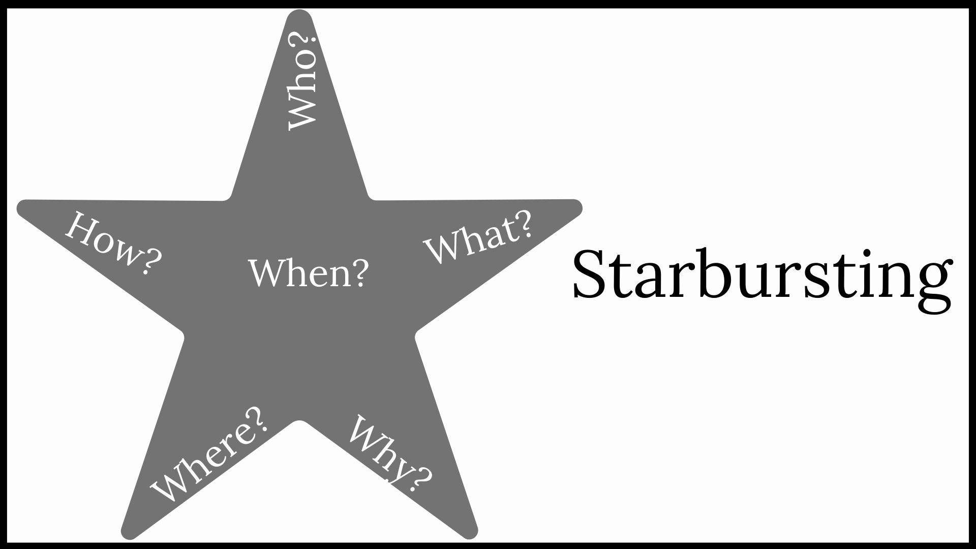 How does Starbursting help different organizations