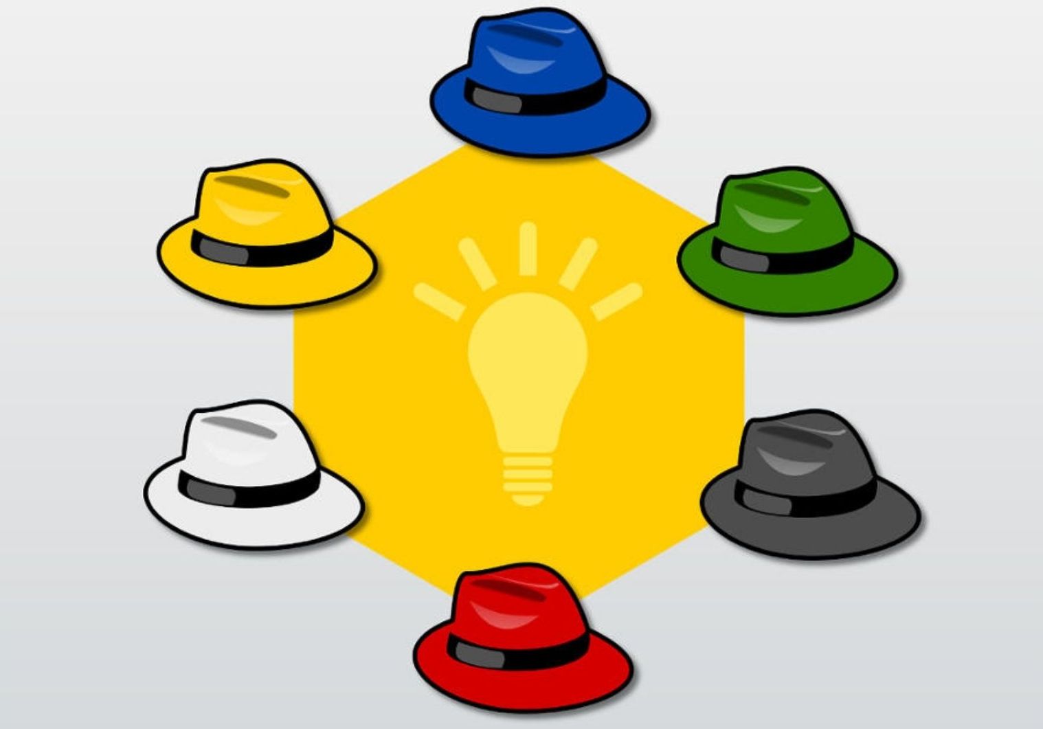 6 hats problem solving